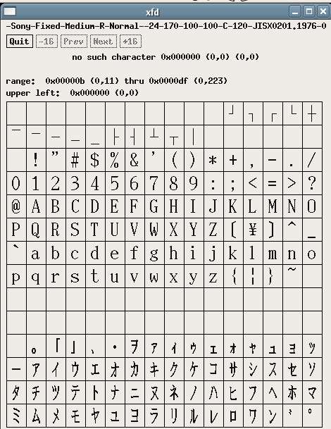 xfdコマンドの実行画例